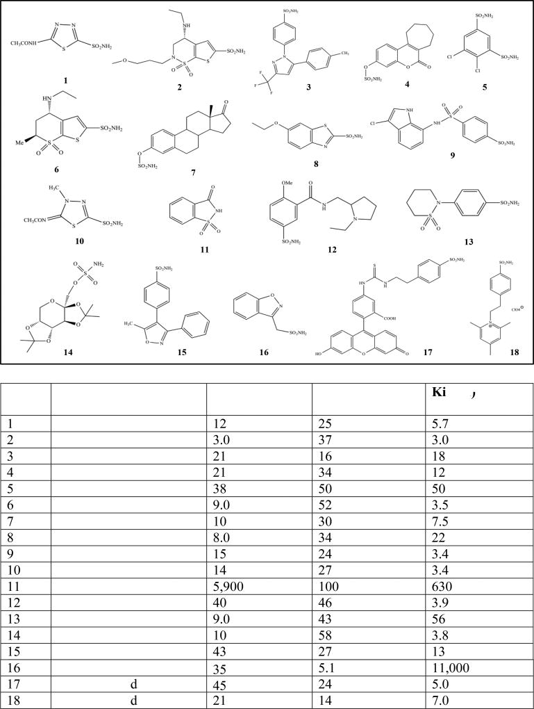 Fig. (3)