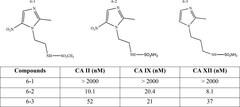 Fig. (6)