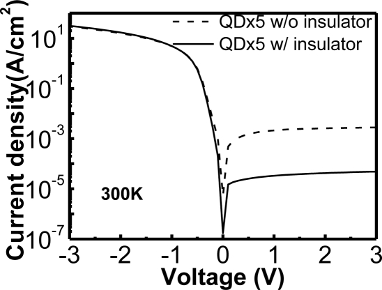 Figure 25.