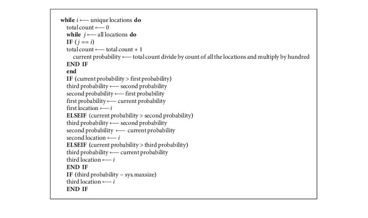 Algorithm 1