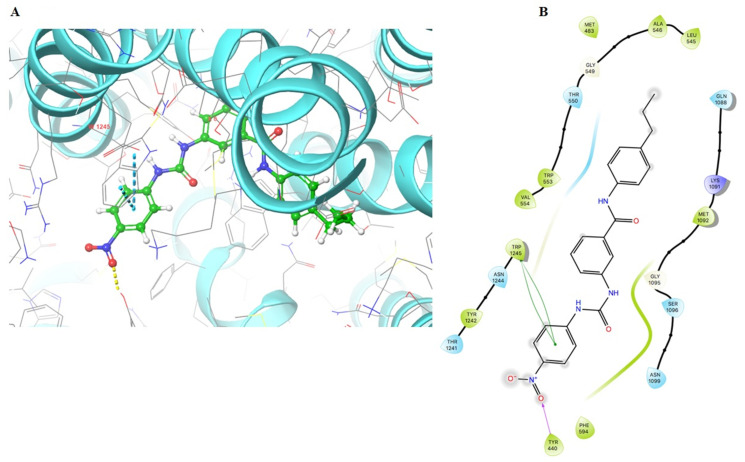 Figure 10