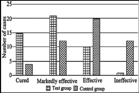 Fig.1