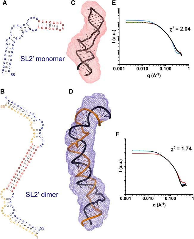 FIGURE 4.