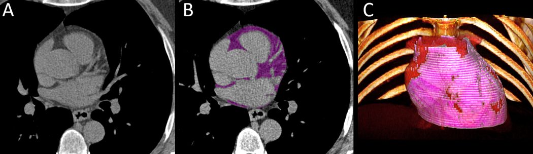 Figure 1: