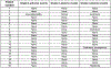 Extended Data Fig. 2