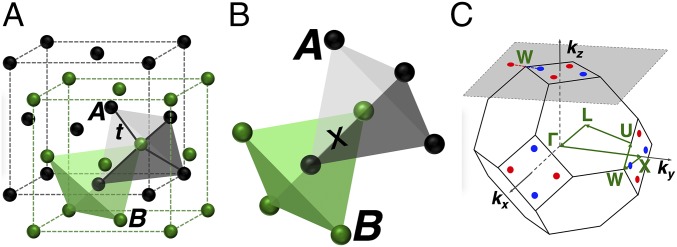 Fig. 1.