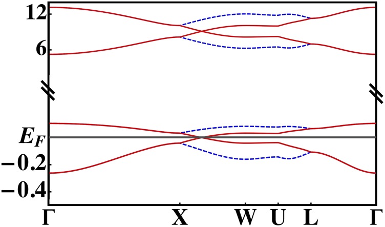 Fig. 2.