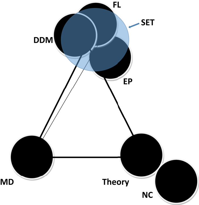 Fig. 4