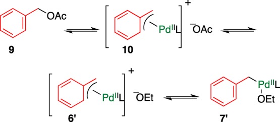 Scheme 3