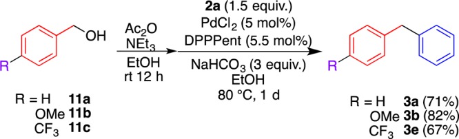 Scheme 4