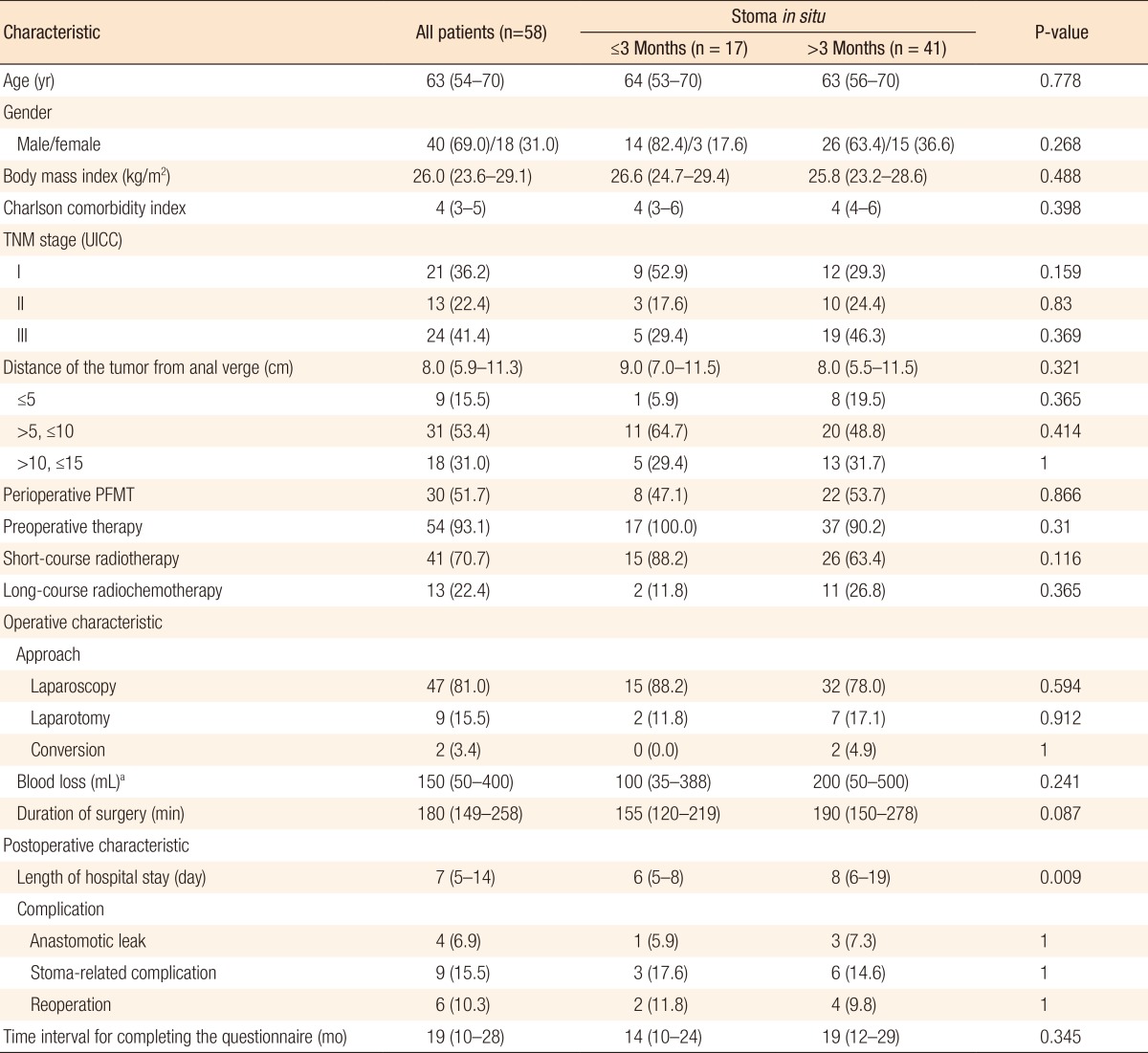 graphic file with name ac-31-23-i004.jpg