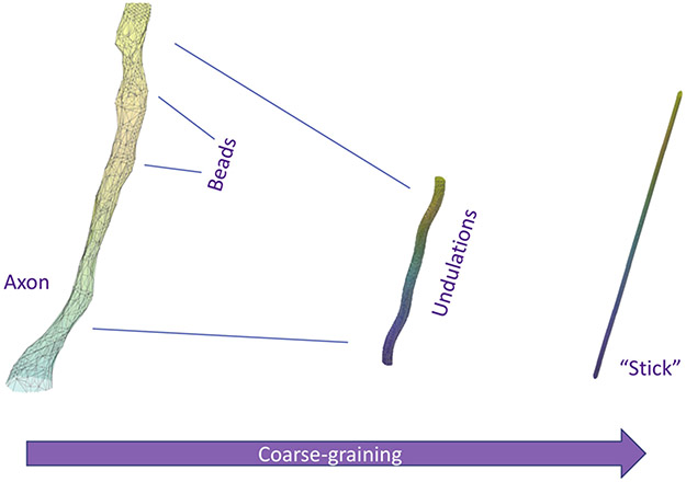 Fig. 5.