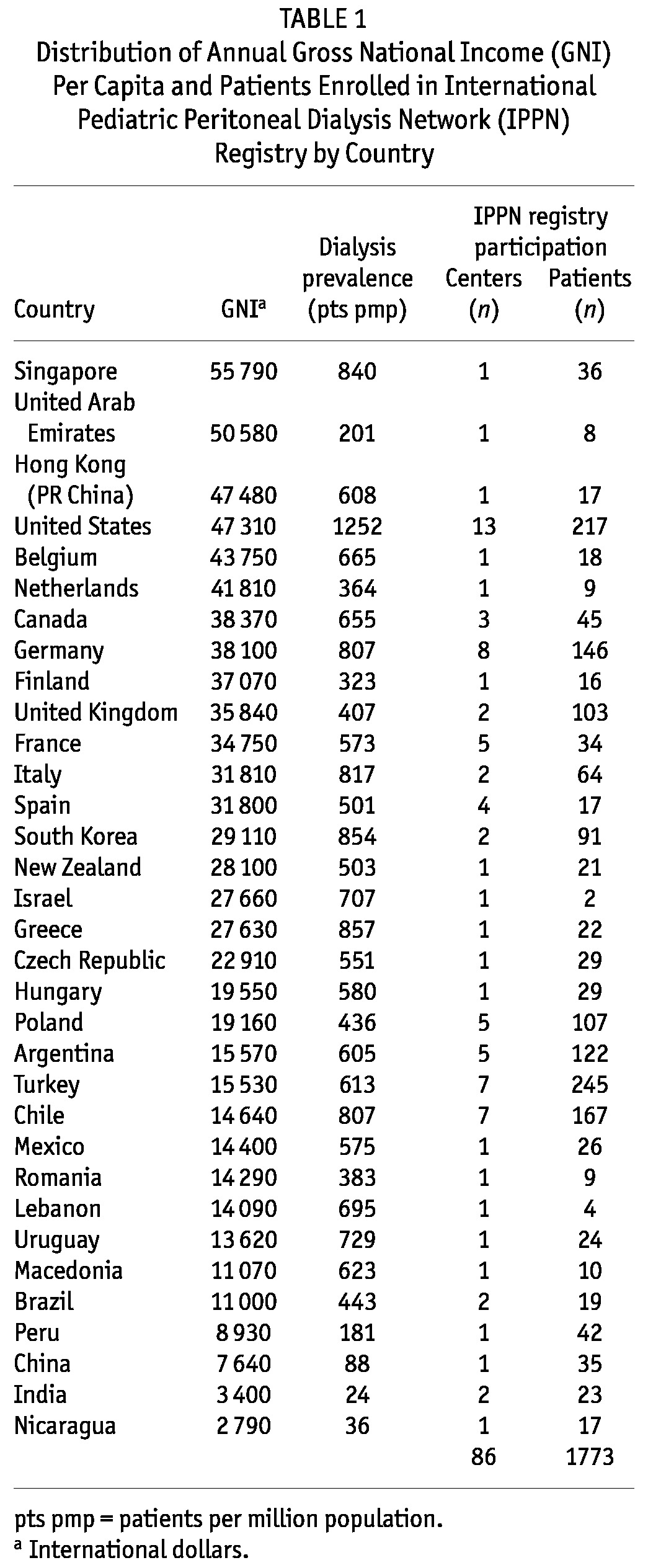 graphic file with name table004.jpg