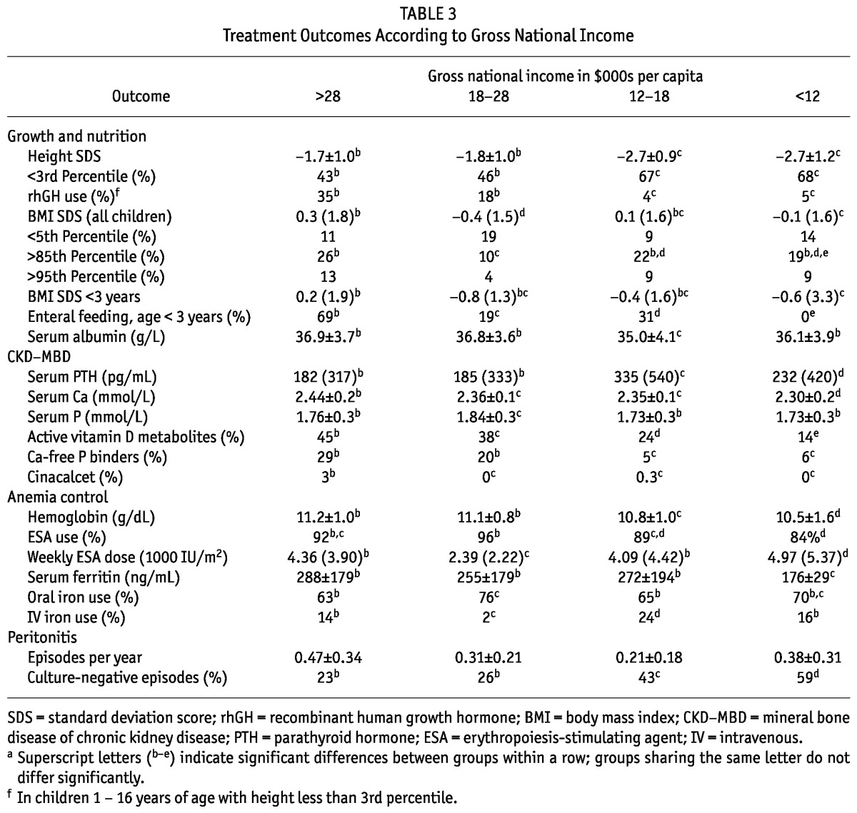 graphic file with name table006.jpg