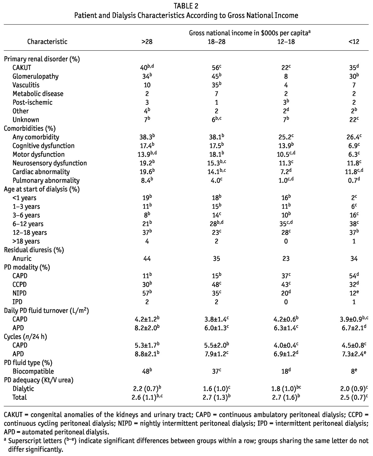 graphic file with name table005.jpg