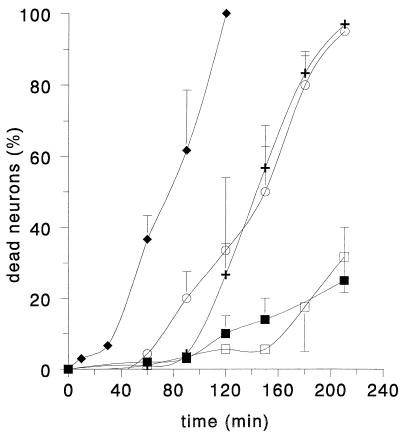 FIG. 8