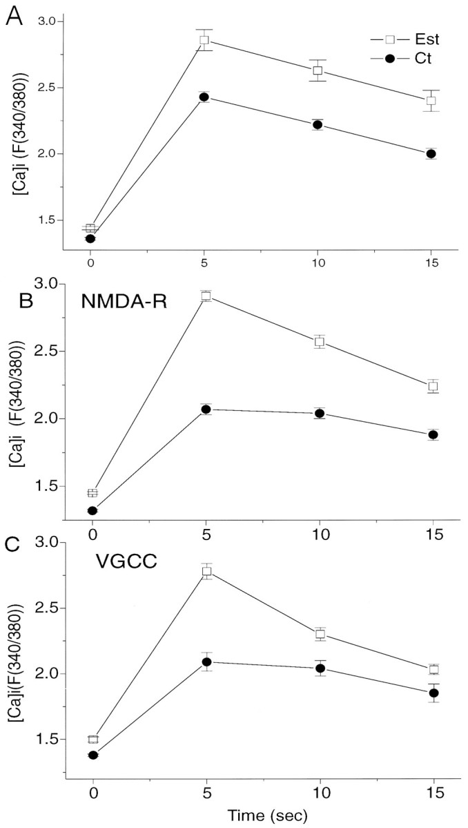 Fig. 9.