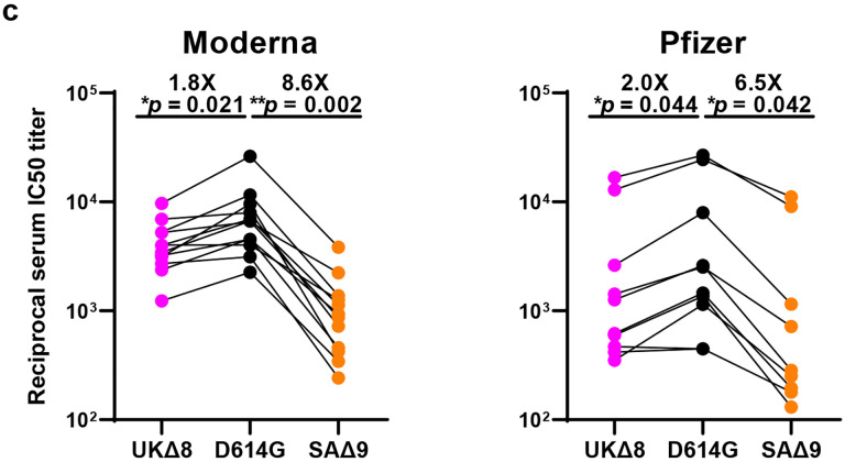 Fig. 4 |