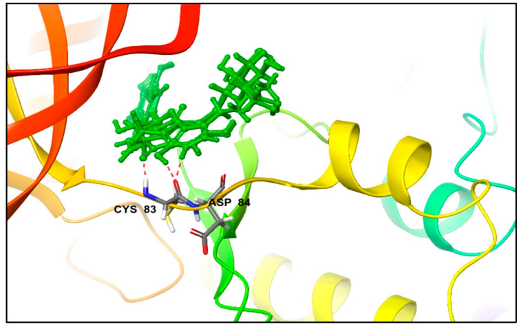 Figure 3