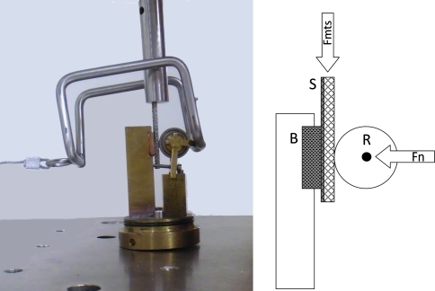 Fig. 2