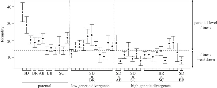 Figure 1.