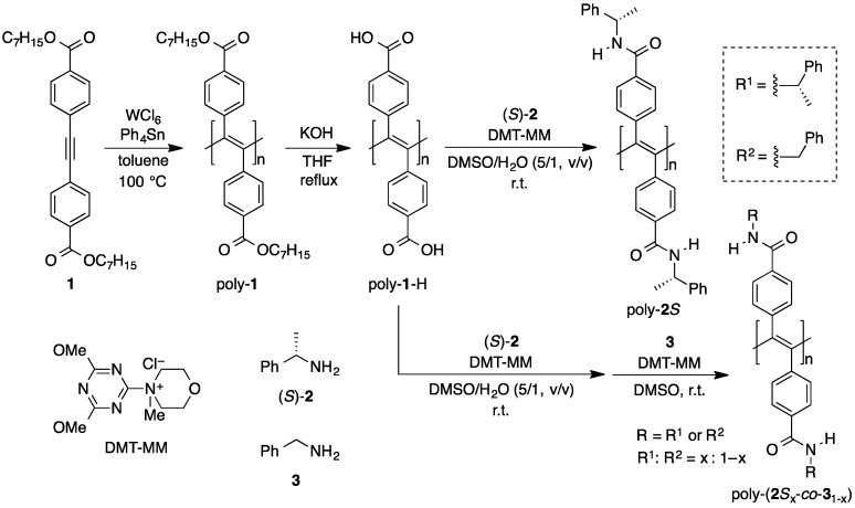 Scheme 1