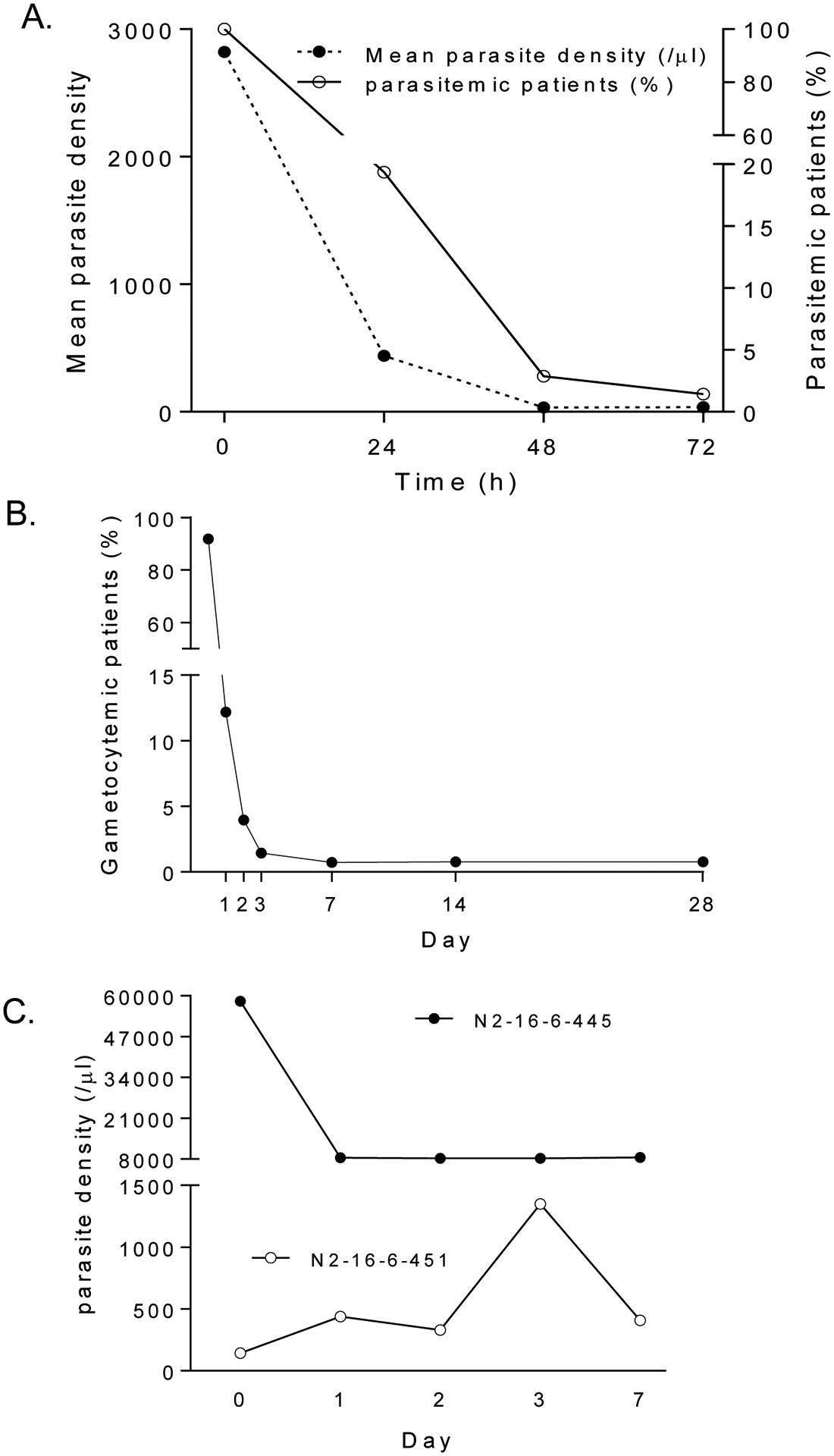 Fig. 2.