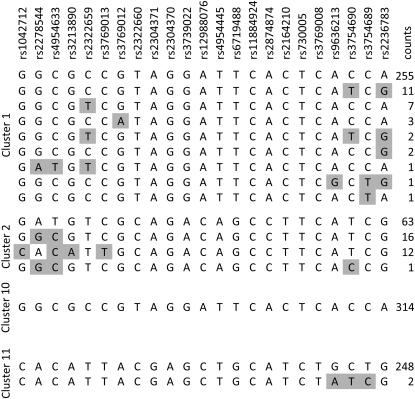 Figure 2.—