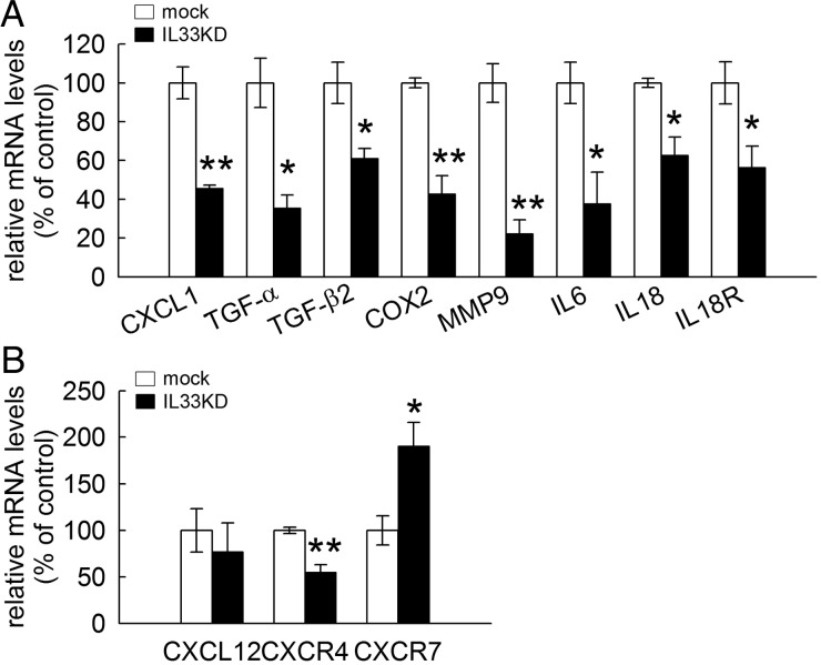 Fig. 10.