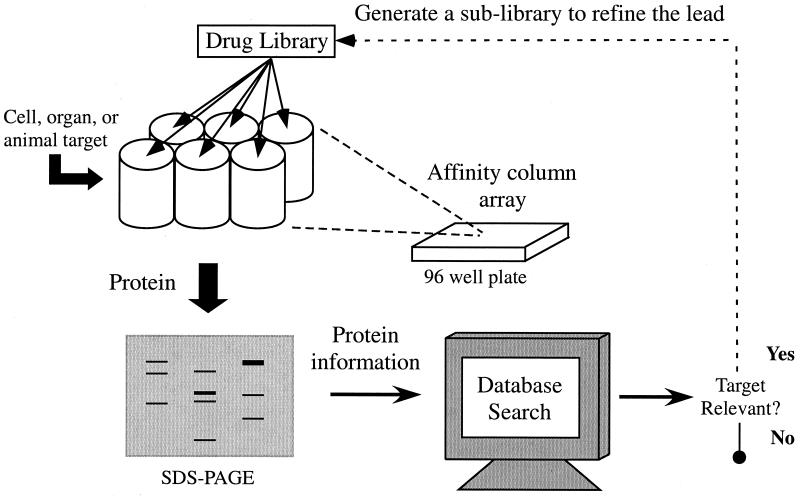 FIG. 15.