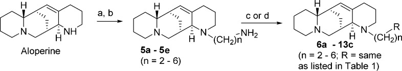 Scheme 1