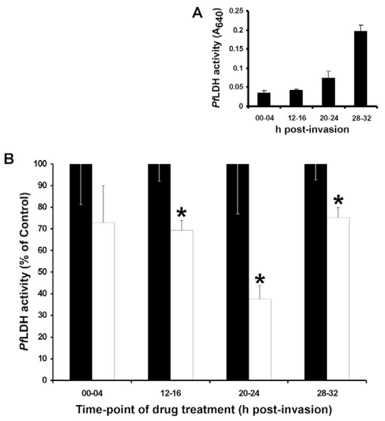 Fig. 11