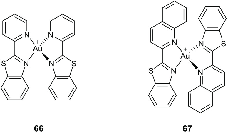 Figure 24