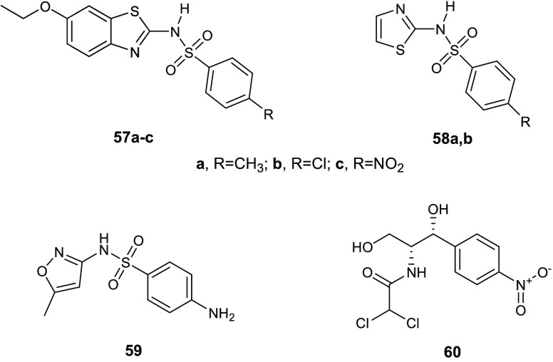 Figure 22