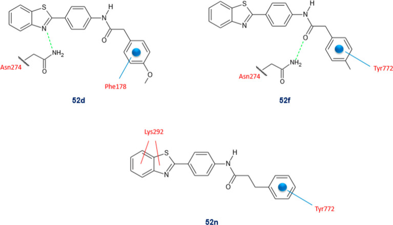 Figure 20