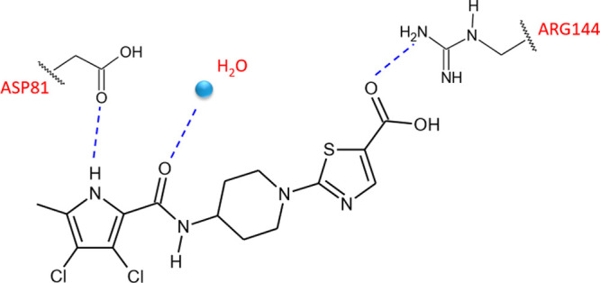 Figure 9