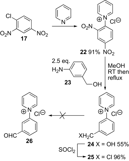 Scheme 3