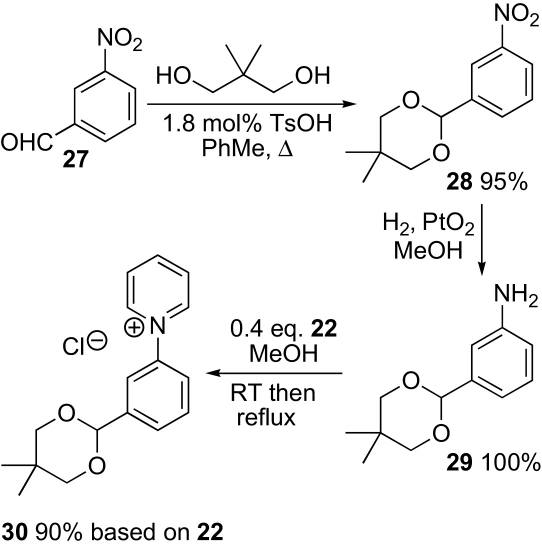 Scheme 4