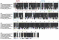 Supplementary Fig. S2