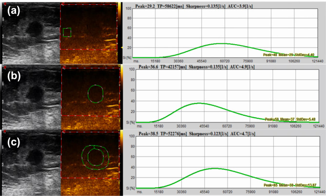 Fig. 2