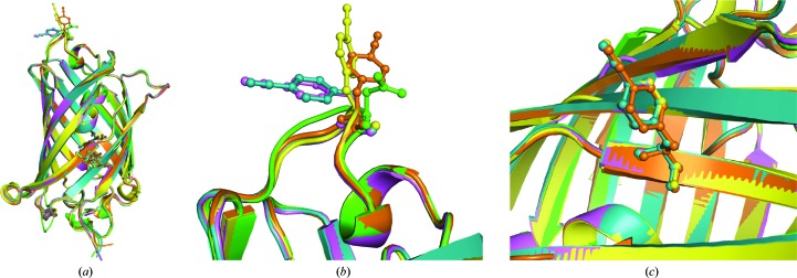 Figure 6