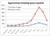 Figure 11.1