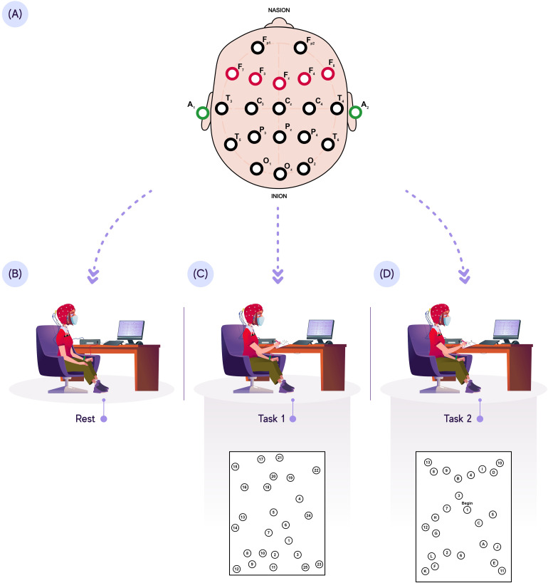 Figure 1.