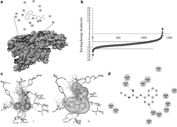 FIG. 1.