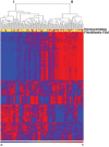 FIGURE 10.