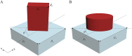 Figure 1: