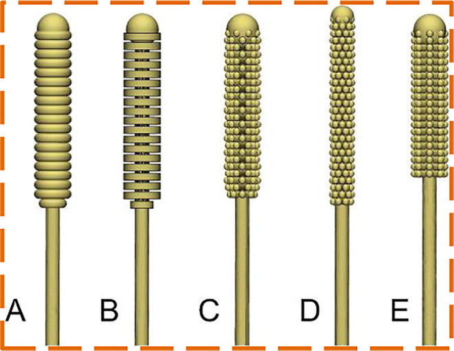 Fig. 3