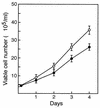 FIG. 6.