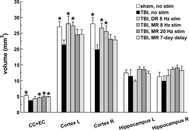 FIG. 7.