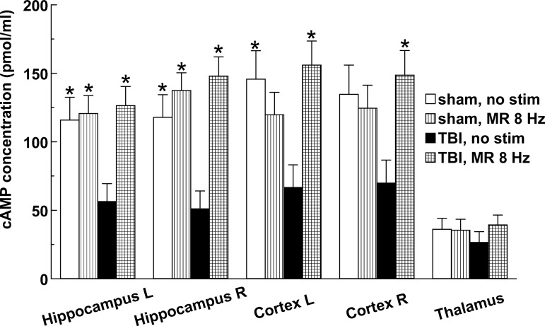 FIG. 8.